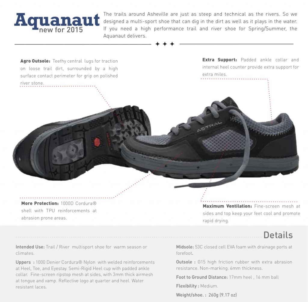 aquanaut_catalog